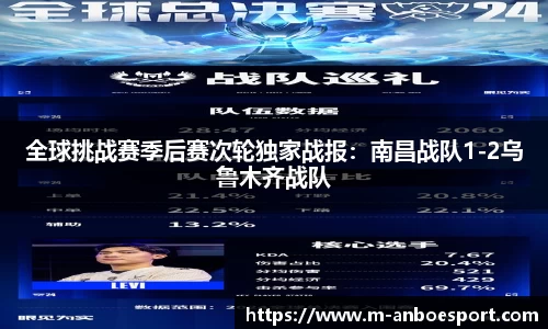 全球挑战赛季后赛次轮独家战报：南昌战队1-2乌鲁木齐战队